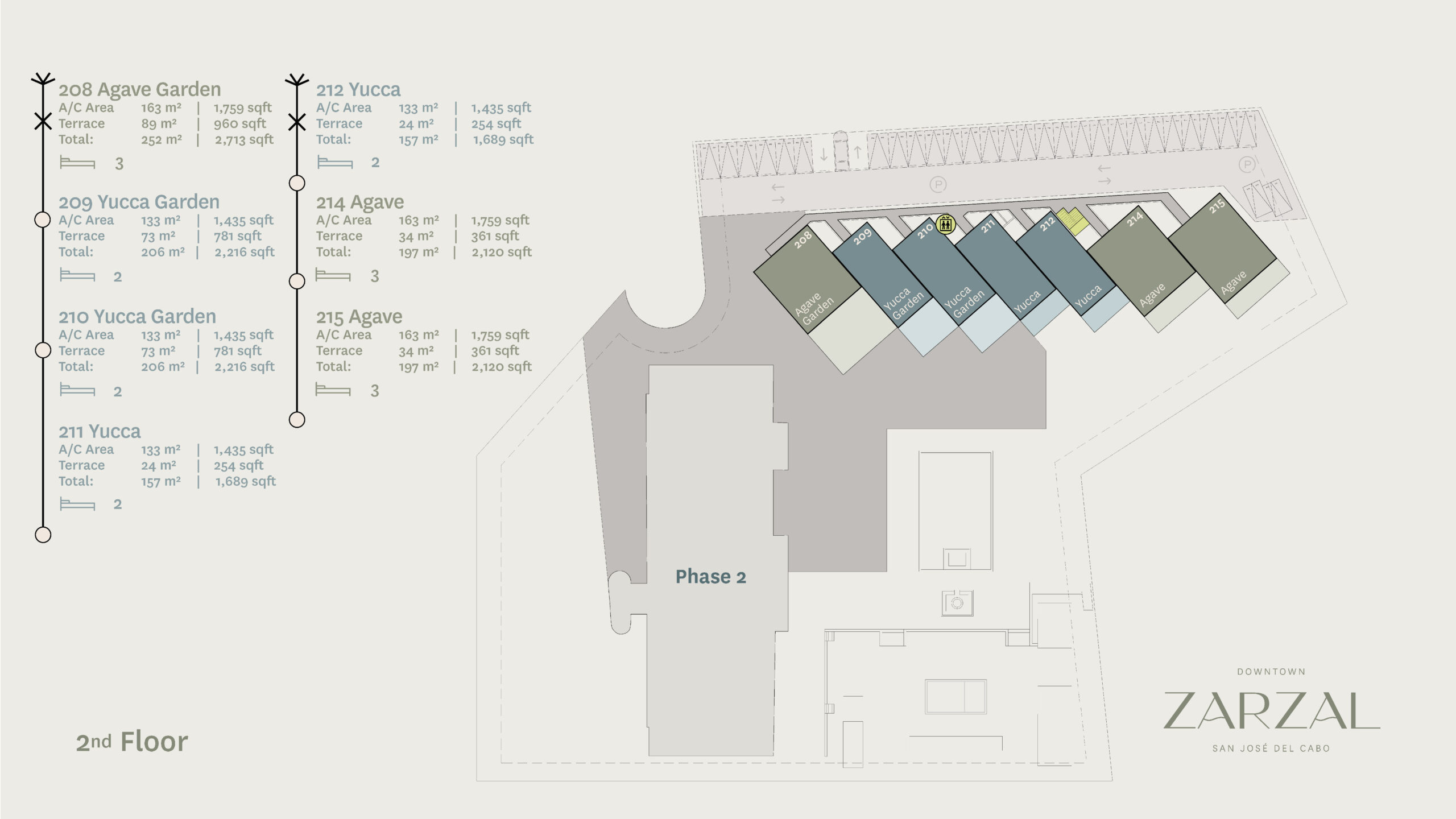 PlanoMasterplan-02